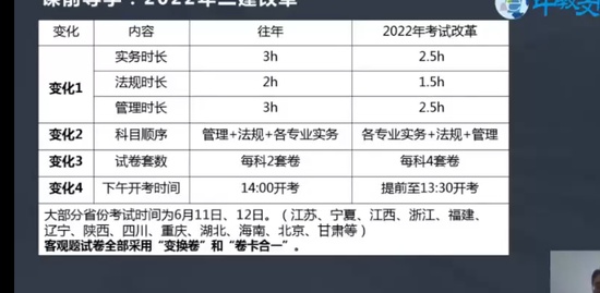 2022ʦ,,,,н