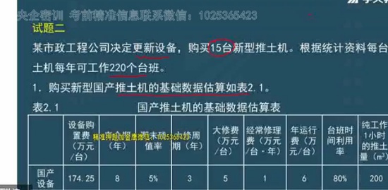 2022һʦ,,½,ϰ,ѧT