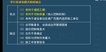 2022ʦ---ѵ-ѧT6Ƶ+塿