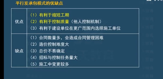 2022ʦ,,,ѵ,ѧT