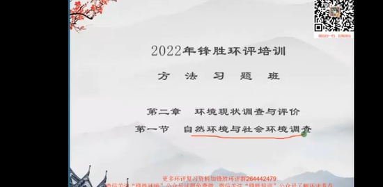 2022ʦ,,,ϰ,ѵ