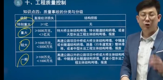 2022ʦ,ͨ,ۿ,,Ϊ