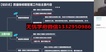 2022ѯʦ---ѵ-8Ƶ+塿