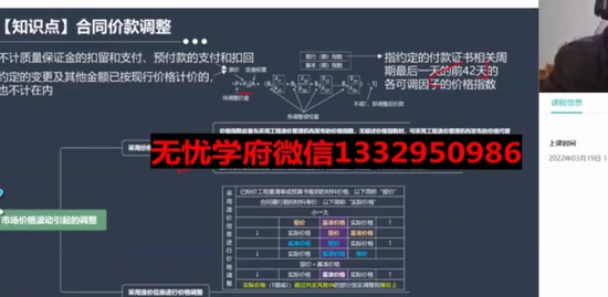 2022ѯʦ,,,ѵ,