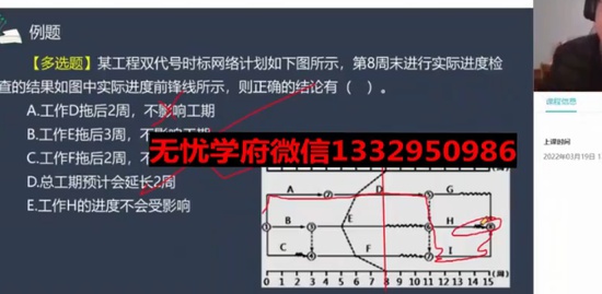 2022ѯʦ,,,ѵ,