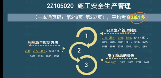 2022ʦ,,³,˽Ӱ,ѧT