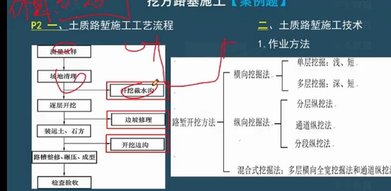 2022ʦ,·,Ө,ѵ,ѧT