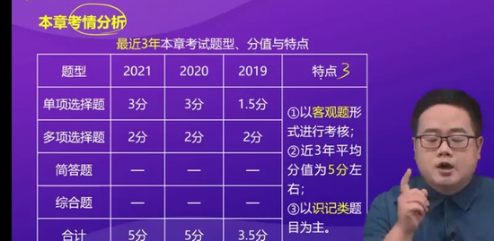 2022ע˰ʦ,ʵ,ï,,A