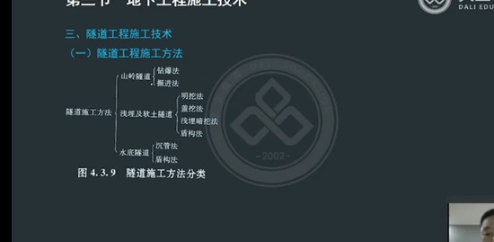 2022һʦ,,ܾ,,L