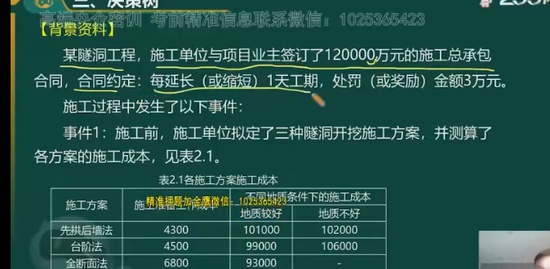 2022һʦ,,,,233