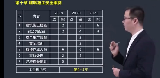 2022ȫʦ,,ѩ־,,X