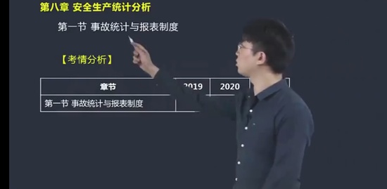 2022ȫʦ,,,,X