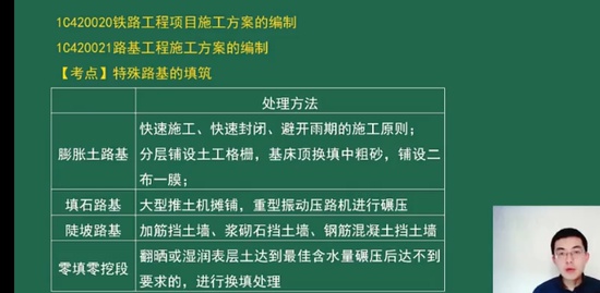 2022һʦ,·,Ĳ,,H