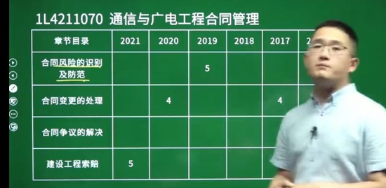 2022һʦ,ͨ,,,H