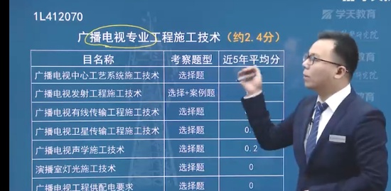 2022һʦ,ͨ,,ǿ,ѧT