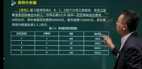 2022ʦ,װ,鲪,,Ϊ