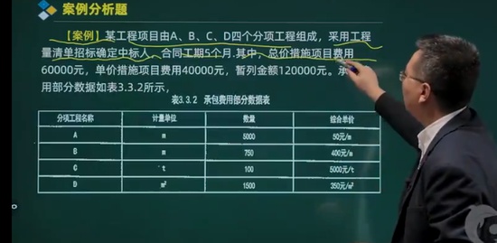 2022ʦ,װ,鲪,ϰ,˼ά
