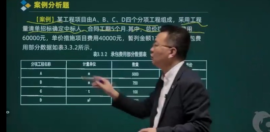 2022ʦ,װ,鲪,,
