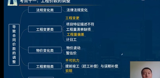 2022ʦ,,ϯ,മ,L