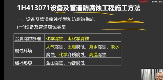 2022һʦ,,Һ,,ʱ
