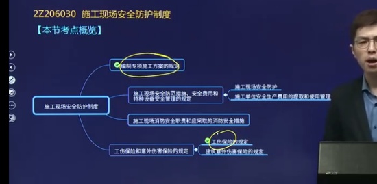 2022ʦ,,,ϰ,H