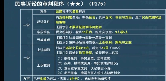 2022ʦ,,亣,˽Ӱ,ѧT