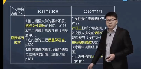 2022ʦ,ˮ,˧,ѵ,G