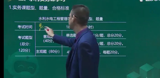2022ʦ,ˮ,,Ԥϰ,233