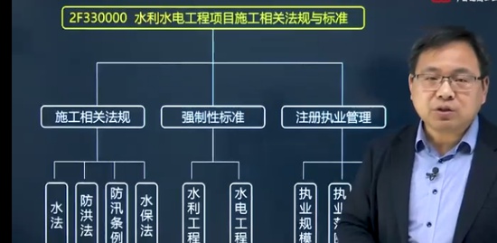 2022ʦ,ˮ,ⳤ,,н