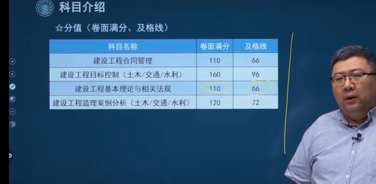 2022ʦ,,,ѧ,˺