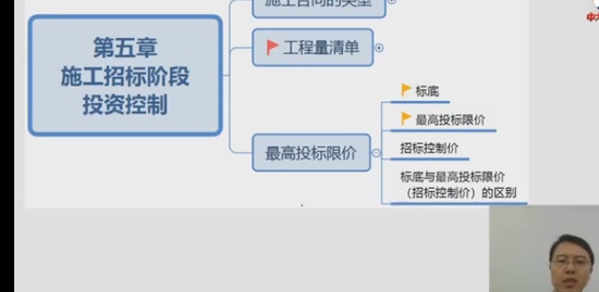 2022ʦ,ˮ,ΰ,,д