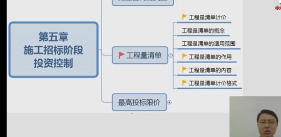 2022ʦ,ˮ,ΰ,,д