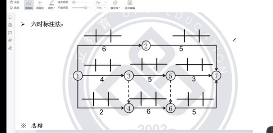 2022ʦ,,,ƴ,L