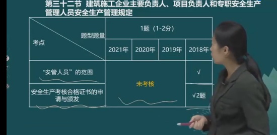 2022ȫʦ,,½,,д