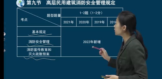 2022ȫʦ,,½,,н
