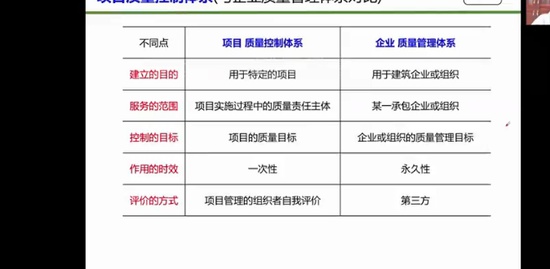 2022һʦ,,׷,,ѵ