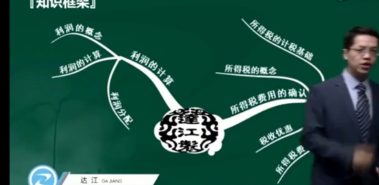 2022һʦ,,ｭ,ϰ,G