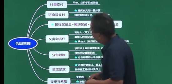 2022һʦ,ˮ,ʢ,ѵ,H