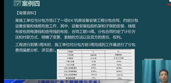 2022һʦ,ͨ,,,д