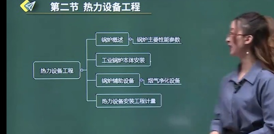 2022һʦ,װ,ž,̰,H