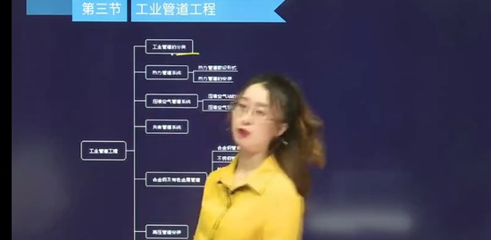 2022һʦ,װ,ž,ϰ,H