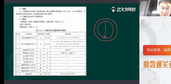 2022һʦ,,,,233