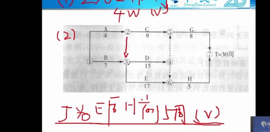 2022һʦ,,־,,н
