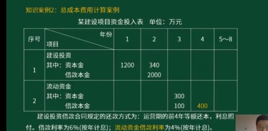 2022һʦ,,־,ϰ,H