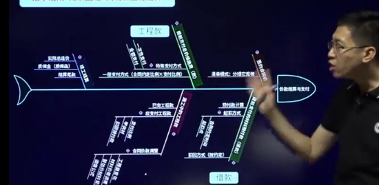 2022һʦ,,,ϰ,H