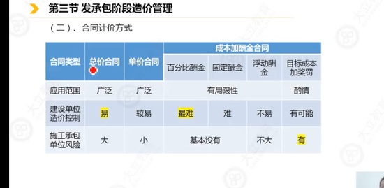 2022һʦ,,ۺ鷼,,L