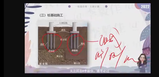 2022һʦ,,,,ѵ