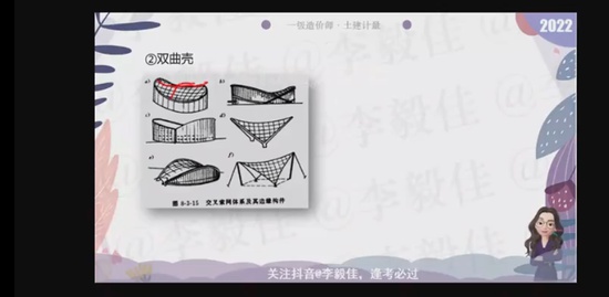 2022һʦ,,,,ѵ