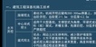 2022һʦ--»-ֱ-ѧT29Ƶ+塿