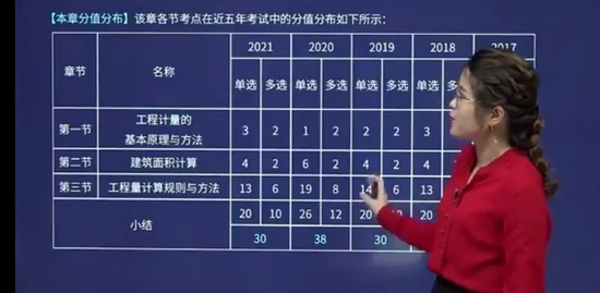 2022һʦ,,Ҷ,ϰ,H